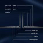 Dell Inspiron 15 Business Laptop, 15.6" FHD Touchscreen, Intel 10-Core i5-1334U, 16GB RAM 512GB SSD Wi-Fi 6, Win 11 Pro, Laptop Computer for Work School Home Office Professional Use - Image 6