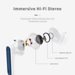 Wireless Earbuds, Bluetooth 5.4 Headphones in Ear with HiFi Stereo Deep Bass, 4 ENC Noise Cancelling Mic Wireless Earphones 40H, in-Ear Earbud Bluetooth Dual LED Display IP7 Waterproof, Dark Blue - Image 4