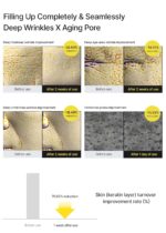 celimax The Vita A Retinal Shot Tightening Booster | 0.1% Retinal, 3% Matryxyl, High-Strength Retinoid for Anti-Aging, Pore Minimizer, Wrinkles & Fine Lines, Firmer Skin, 15ml - Image 4