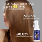 Hair Growth Serum, Rice Water & Biotin & Caffeine, Hair Growth Spray for Men & Women, Hair Oils for Hair Growth - Hair Thinning, Longer, Fuller Hair, Enriched with Seven Herbal Extracts - Image 5