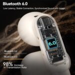 Oraolo Bluetooth Earbuds, Crystal Clear Call, USB-C Charging, Bluetooth 6.0 Open Earphones with ENC, IPX5 Waterproof Wireless Clip-on Earbud, Gift for Christmas Man/Women - Image 6