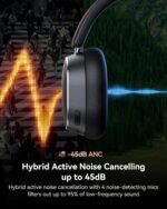 Active Noise Cancelling Headphones,120H Playtime Bluetooth 6.0 Wireless Headphones with Power Display & 6-Mic ENC Calls, 360° Spatial Audio Over Ear Headphones Foldable Headset for Travel Office Game - Image 2