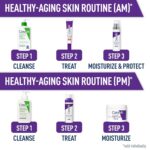 CeraVe Anti Aging Retinol Serum For Face, Encapsulated Retinol With Hyaluronic Acid, Niacinamide & Ceramides, Smooths Wrinkles & Fine Lines, Gentle Skin Brightening Serum, Fragrance Free, 1 Oz - Image 8