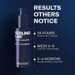 Serlino Lab Face Cream – Moisturizer with Retinol and Hyaluronic Acid, Refreshing Effect, Reduces Wrinkles and Dark Spots, Improves Skin Elasticity and Radiance - Image 7