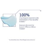 Obagi ELASTIderm Lift Up & Sculpt Facial Moisturizer – Clinically Proven Anti-Aging Face Cream that Visibly Firms & Sculpts Facial Contours, & Reduces Fine Lines & Wrinkles with Peptides – 1.7 oz - Image 3