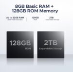 DOOGEE Note 58 Android 16 Unlocked Phones, 32GB+128GB/2TB Expand Cell Phone, 6.6''HD+90Hz Dispaly, 6250mah Battery, 4G Dual Sim Unlocked Smartphone, Widevine L1/NFC/OTG/Face Unlock,Black - Image 3