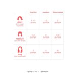 K18 Repair Bundle - Leave-In Repair Hair Mask, 4-Minute Speed Treatment(15ml), and Weightless Hair Strengthening Oil (30ml) - Image 3