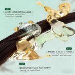 Fari Oil Hair Growth Oil, Organic Holistic Hair Oils for Men with Herbal Infusion Botanical Scalp, Pure Natural Plant-Based Formula, Daily Nourishment for Dry Scalp & Edges (2 PCS) - Image 4