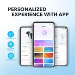 Soundcore by Anker P20i True Wireless Earbuds, 10mm Drivers with Big Bass, Bluetooth 5.3, 30H Long Playtime, Water-Resistant, 2 Mics for AI Clear Calls, 22 Preset EQs, Customization (White) - Image 3