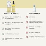 Forest & Shore Hair Growth Oil, 100% Natural, with Caffeine, Biotin, Castor , Argan & Rosemary, Effective Serum for Damaged Hair - Image 4