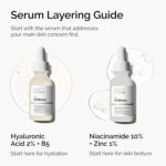 The Ordinary Niacinamide 10% + Zinc 1%, Smoothing Serum for Blemish-Prone Skin - Image 6