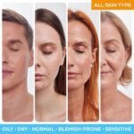 Retinol Cream for Face with Hyaluronic Acid, Day-Night Anti-Aging Moisturizer for Women, Men, Collagen Cream for Face Reduces Wrinkles, Dryness, 1.85 Oz - Image 2