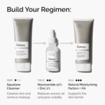 The Ordinary Niacinamide 10% + Zinc 1%, Smoothing Serum for Blemish-Prone Skin - Image 5