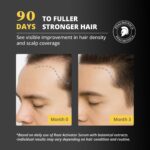 Hair Growth Serum: Root Activator Scalp Serum for Hair Loss and Regrowth Treatments – Natural Hair Oils for Hair Growth for Men Women (1 Fl Oz (Pack of 1)) - Image 3
