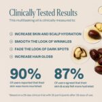 Cliganic Organic Jojoba Oil, 100% Pure (4oz) | Moisturizing for Face, Hair, Skin & Nails | Natural Cold Pressed Hexane Free | Base Carrier Oil - Image 2