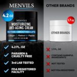 Mens Face Moisturizer Cream - Anti Aging & Wrinkle Repair - After Shave Lotion for Men with Collagen, Retinol, Peptides, Jojoba Oil - Age Facial Skin Care - Lightweight Day & Night Cream - 4.2 OZ - Image 7