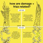 K18 Molecular Repair Hair Oil, Weightless Oil for Stronger, Healthier Hair, Suitable For All Hair Types - Image 5