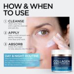 Collagen Face Cream with Stem Cells Retinol Hyaluronic Acid Niacinamide for All Skin Types - Anti-Aging Face Moisturizer with Airless Pump - Day & Night Cream for Wrinkles - Made in USA 1.7 Oz - Image 6