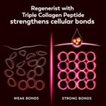 Olay Regenerist Micro-Sculpting Cream Face Moisturizer - Image 7