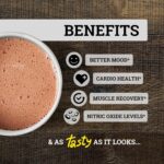 Black Forest High Flavanol Cocoa Powder (1200mg Flavanols & Flavonoids Supplements)10X More Flavanols (Epicatechin) Than Cocoa & 600mg of Epicatechin Supplement for Heart Health, Nitric Oxide & Energy - Image 3