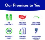 Tracfone Samsung Galaxy A03s, 32GB [Activation Promo Incl: 1500Min/1500Txt/1500MB, 365 Days Service Plan] Prepaid Smartphone (Locked to Tracfone) 6.5" HD+ LCD Infinity-V Disp., 13MP Cam, BK Android 11 - Image 3