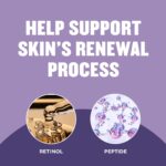 Gold Bond Age Renew Retinol Overnight Body & Face Lotion, Retinol Face and Body Lotion with Peptide Complex, 7 oz - Image 7