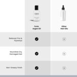 Alex Costa Hydrating Argan Oil Daily Hair Serum by Forte Series Sulfate Free Argan Hair Oil for Men Hair Serum for Dry Damaged Hair, for Styling Hair (75 ml / 2.5 oz) - Image 9