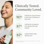 Divi Scalp Serum for Thinning Hair Clinically Tested, Non-Greasy Formula with Amino Acids, Caffeine & Rosemary Oil Promotes Healthy Scalp & Fuller-Looking Hair, Reduces Oil & Product Buildup - Image 5