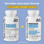 Youth & Tonic Water Cutting Pills - Natural Diuretic Complex for Temporary Water Gain, Swelling, Fluid Retention, Puffiness, Swollen Legs, Ankles, Arms, Puffy Eyes. for Men & Women with 30 Capsules - Image 6