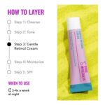 Good Molecules Gentle Retinol Cream - Retinol Night Cream to Minimize Appearance of Fine Lines & Wrinkles, Skin Tightening Recipe with Bakuchiol, Anti-Aging Skin Care For Face - Image 4