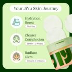 JiYu Toning Polish Pads - Korean Skincare for Dark Spots, Wrinkles & Dull Skin - Hydrating Facial Treatment with Snail Mucin, Niacinamide, Peptides & Centella - 100 Count - Image 4