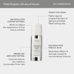 Naturium Multi-Peptide Advanced Serum Jumbo, Firming & Smoothing Face Serum for Fine Lines & Wrinkles with Advanced Multi-Peptide Blend, 2 oz - Image 5