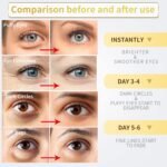 NAZANO 24K Gold Under Eye Patches - 60 Pack for Puffy Eyes, Dark Circles, Bags & Wrinkles with Collagen & Hyaluronic Acid - Eye Care Pads for Daily Skincare (Gold) - Image 3