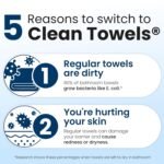 Clean Skin Club Clean Towels XL®, 100% USDA Biobased Face Towel, Disposable Face Towelette, Eczema Association Accepted, Makeup Remover Dry Wipes, Ultra Soft, 1 Pack, 50 Ct - Image 5