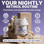 Glowmedik Pro-Collagen Retinol Cream – Anti-Aging Face Moisturizer for Aging Skin & Wrinkles – Collagen Face Cream with Hyaluronic Acid – Night Cream for Women & Men – Made in USA – 1.7 fl oz - Image 8