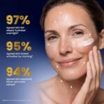 Night Cream for Women Anti Aging - Night Moisturizer for Face with Retinol, Peptides, Niacinamide - Anti-Wrinkle, Firming & Hydrating Skin Care - Fragrance-Free, Non Greasy Overnight Face Cream - Image 5