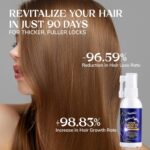 Hair Growth Serum, Rice Water & Biotin & Caffeine, Hair Growth Spray for Men & Women, Hair Oils for Hair Growth - Hair Thinning, Longer, Fuller Hair, Enriched with Seven Herbal Extracts - Image 6