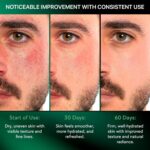 Mens Face Moisturizer Anti-Aging Cream - Lightweight After Shave Lotion for Men - Day & Night Hydrating Skin Care with Niacinamide Collagen Ceramides - Fast-Absorbing Non-Greasy 1.85oz - Image 6