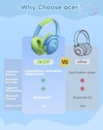 acer Kids Bluetooth Headphones, 85dB Volume Limiter, Foldable Wireless Over-Ear Headphones for iPad, Travel, 75H Playtime, Bluetooth 5.4, Built-in Mic, Blue Green - Image 5