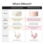 Abib PDRN Retinal Eye Patches for Rejuvenating & Puffy Eyes with Glow Jelly, Niacinamide, 60 Count, Korean Skin Care - Image 8