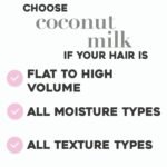 Nourishing + Coconut Milk Anti-Breakage Hair Serum for Strength & Shine, Leave-In Hair Treatment with Coconut Oil & Egg White Protein, Paraben & Sulfated-Surfactant Free, 2 Pack - Image 3