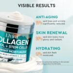 Elvira Retinol Anti Aging Face Moisturizer- Collagen Cream With Stem Cell & Hyaluronic Acid, Instant Face Lift Cream for Skin Tightening and Firming, Wrinkle Smoother for Women & Men, 1.85 Fl Oz - Image 3