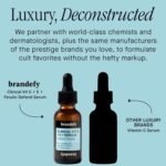 Brandefy Vitamin C Face Serum 15% L. Ascorbic Acid, Ferulic Acid .5% + Vitamin E for Self Care and Beauty, Face Dark Spot Corrector and Anti Aging 1oz, Made In The USA - Image 4