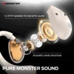 Monster Open Ear AC520 Headphones, Bluetooth 6.0 Wireless Earbuds with HiFi Sound, Open Ear Earbuds with 24H Playtime, Unique Handbag Design, ENC Clear Call, IPX6 Resistance（White） - Image 2