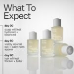 Act+ Acre Cold Processed Stem Cell Scalp Serum | For Thicker, Fuller Looking Hair | Apple Stem Cells, Bamboo Extract, Aloe Vera | Strengthen, Hydrate, Reduce Shedding | Vegan, Color Safe | 2.2 Fl Oz - Image 4