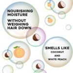 Nourishing + Coconut Milk Anti-Breakage Hair Serum for Strength & Shine, Leave-In Hair Treatment with Coconut Oil & Egg White Protein, Paraben & Sulfated-Surfactant Free, 2 Pack - Image 2