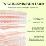 Arencia Vitamin C Booster Shot Serum with Glutathione, Niacinamide and Vitamin E for Dark Spot Care, Fine Lines & Wrinkles, Glass Skin, Korean Skincare 30ml/1.01 fl.oz - Image 6
