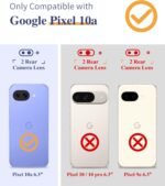 GVIEWIN for Google Pixel 10a Case with Screen Protector, [Military Grade Drop Protection] Non Yellowing Clear Floral Slim Phone Cover for Women 2026 6.3"(Floratopia/Colorful) - Image 2