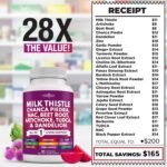 NEW AGE Milk Thistle NAC Chanca Piedra Beet Root Artichoke Dandelion Root Astragalus - Plus TUDCA & Ginger - 120 Count - Image 6