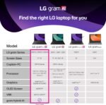 LG gram Pro 17-inch Lightweight Laptop Computer, Intel Evo Edition Powered by Intel Core Ultra9 285H Processor, NVIDIA RTX5050, Windows 11 Home, 32GB RAM, 2TB SSD, Black - Image 17